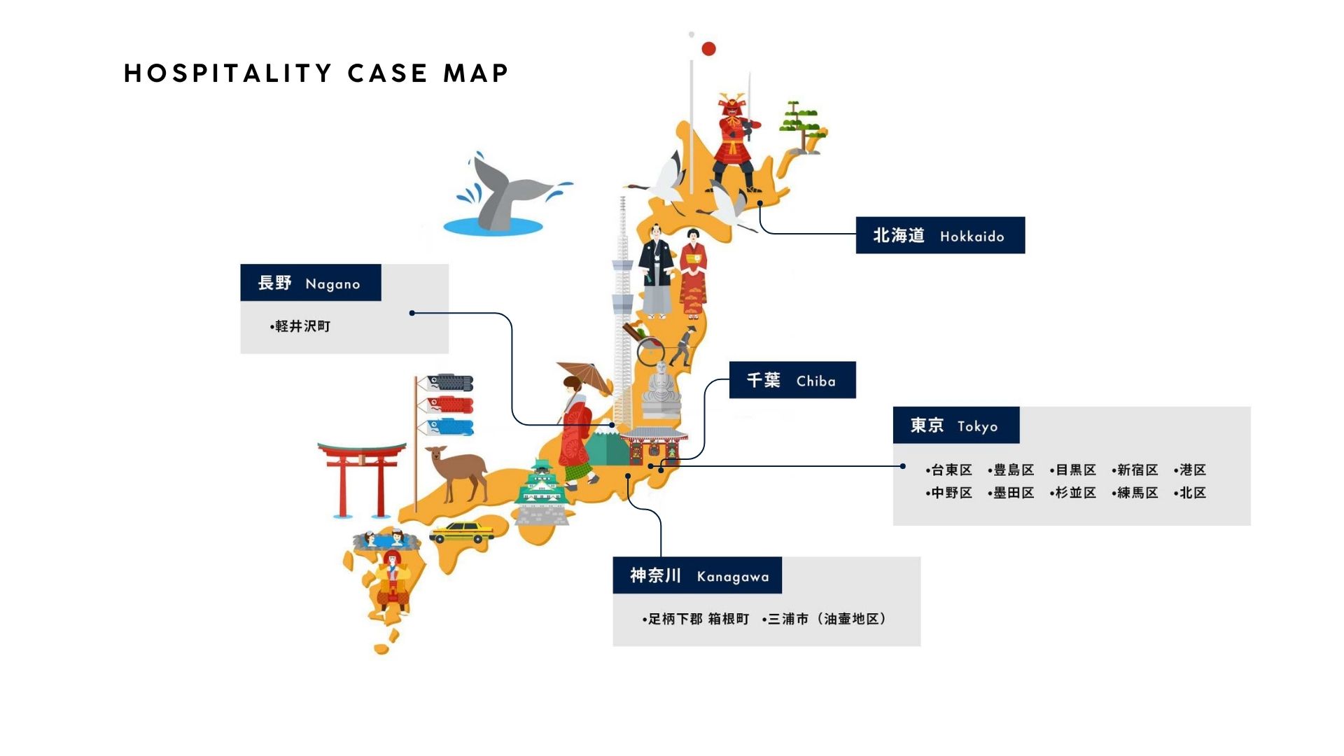 Hotel List 施設一覧